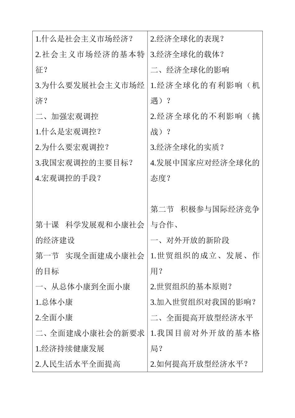 专题四发展社会主义市场经济知识点_第2页