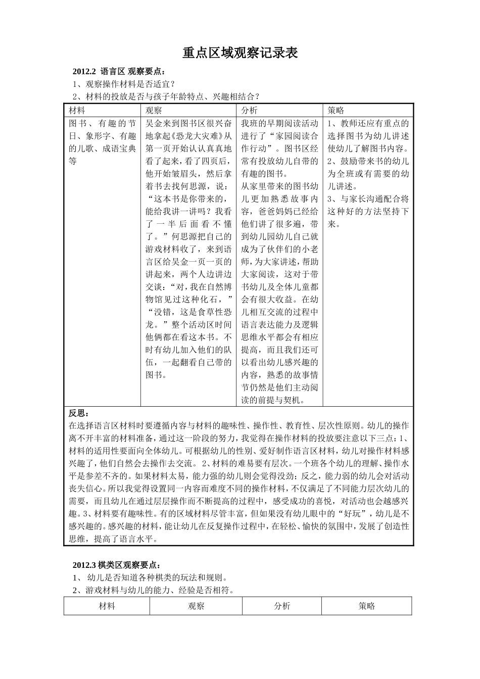 幼儿活动游戏重点区域观察记录表_第1页