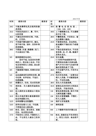 幼儿园各班放学一分钟幼儿安全教育计划
