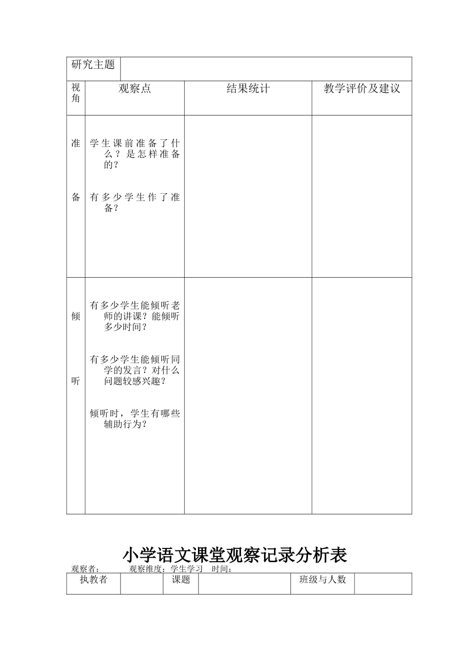 小学语文课堂观察记录分析表_第3页