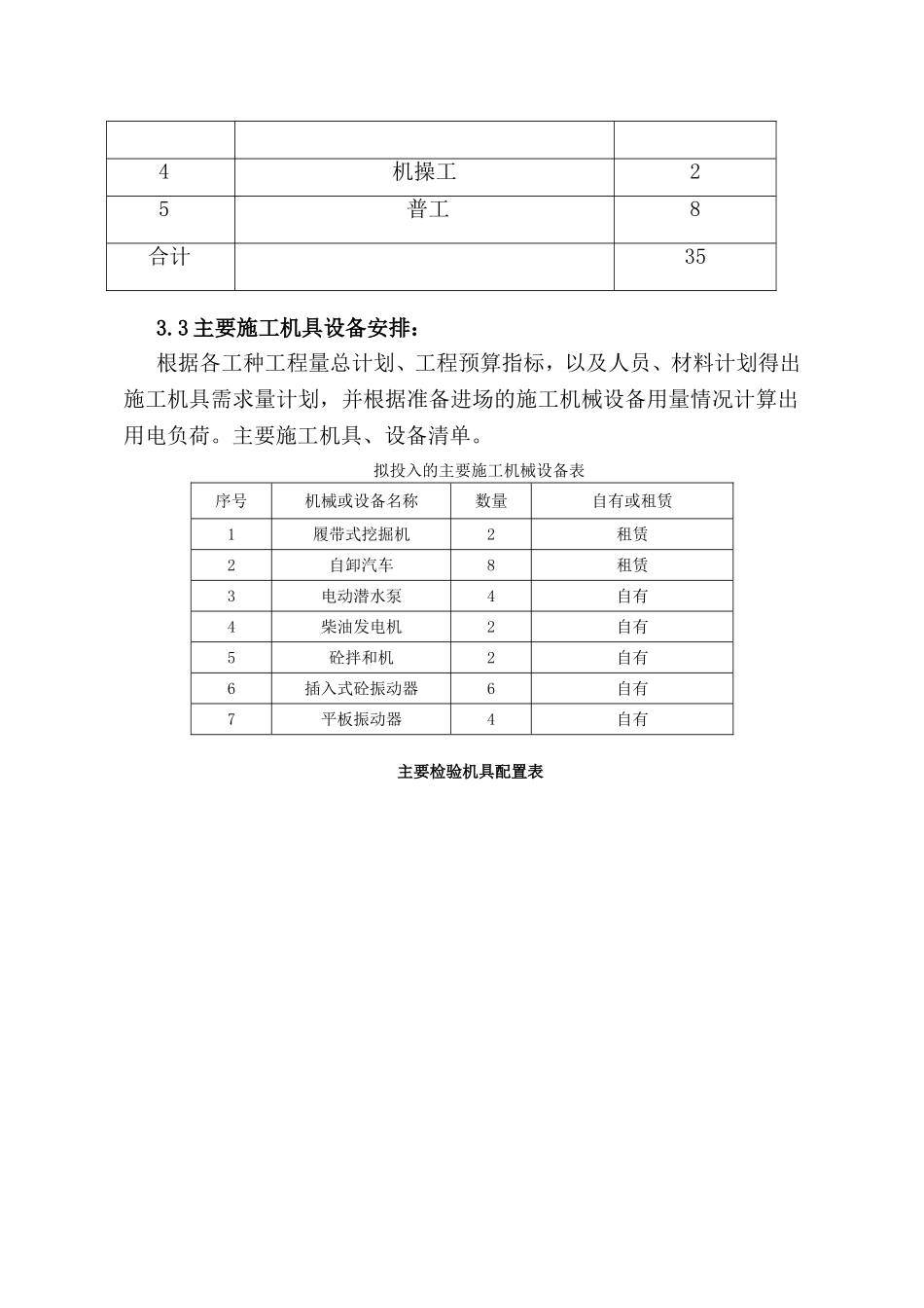 电缆敷设施工方案_第2页