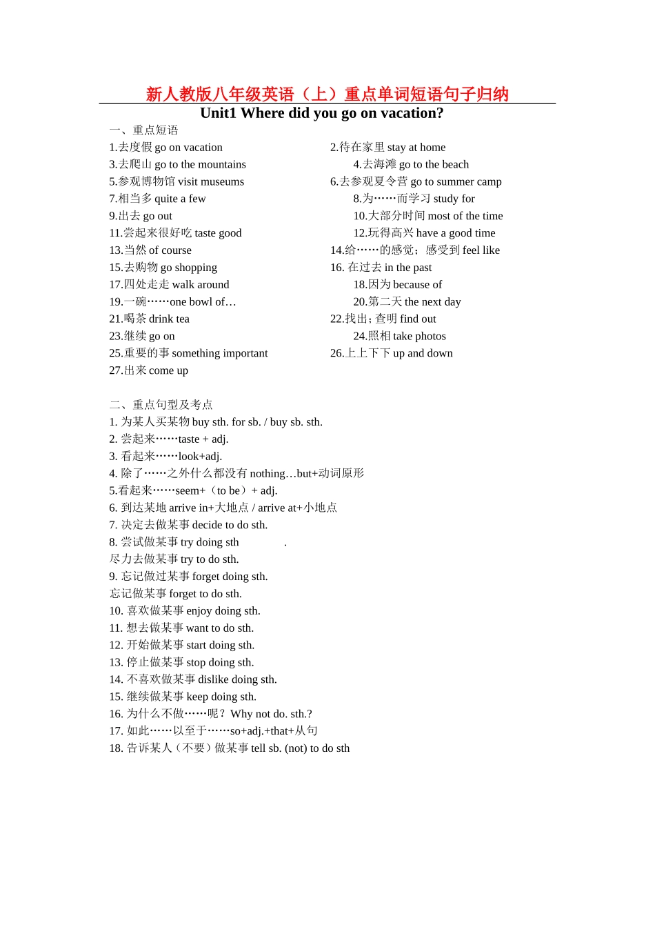 新人教版八年级英语（上）重点单词短语句子归纳_第1页
