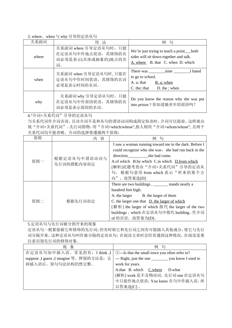 定语从句 英语语法测试练习题_第3页