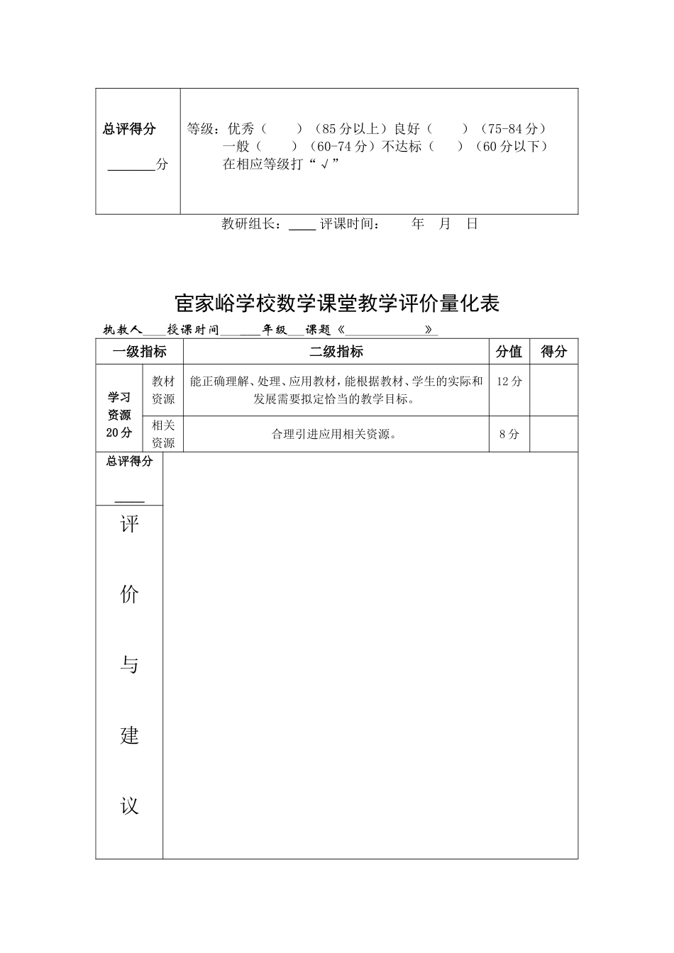 学校数学课堂教学评价量化表_第2页