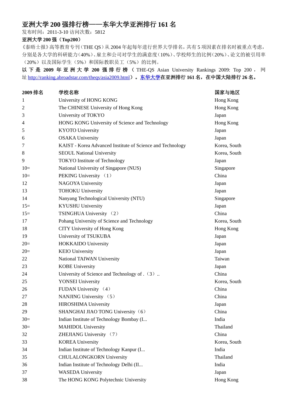 亚洲大学200强排行榜_第1页