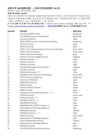 亚洲大学200强排行榜