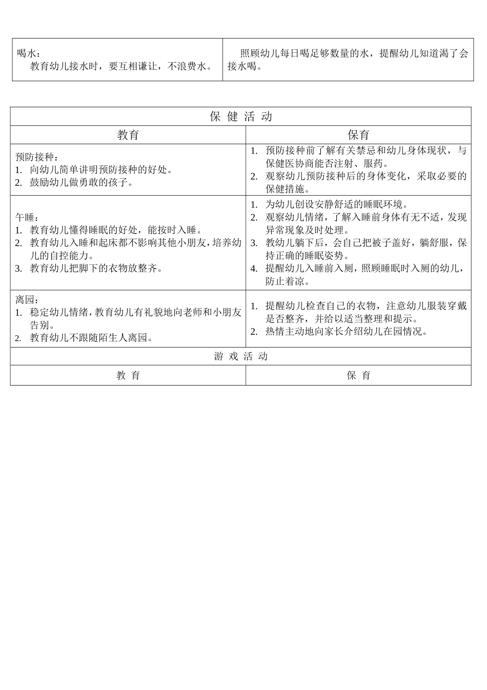 幼儿园教师保教工作细则_第2页