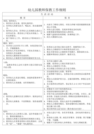 幼儿园教师保教工作细则