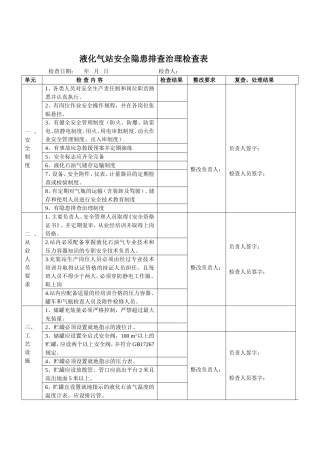 液化气站安全隐患排查治理检查表