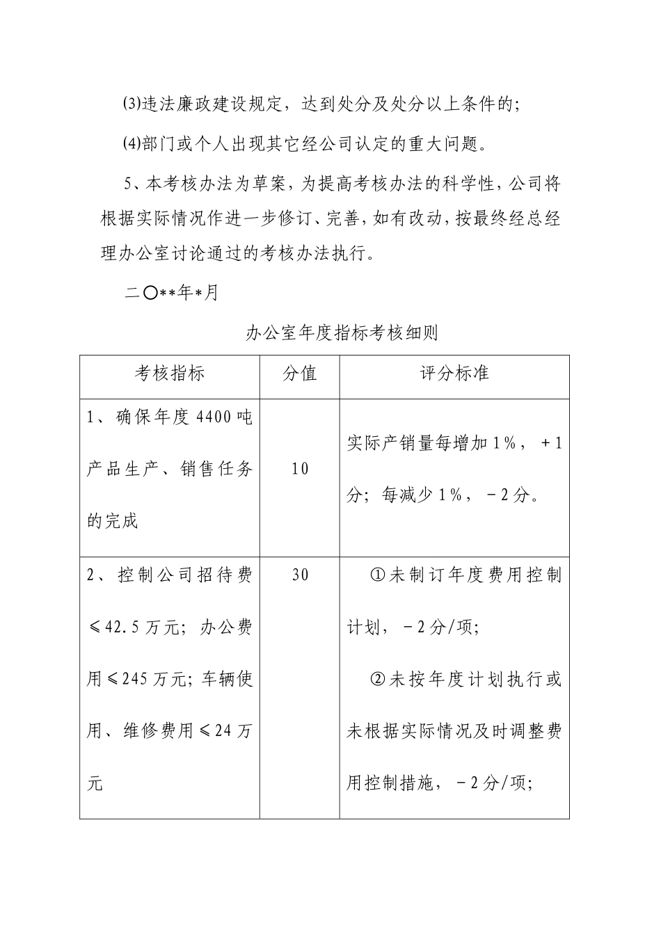 中层干部年度目标任务考核办法_第3页