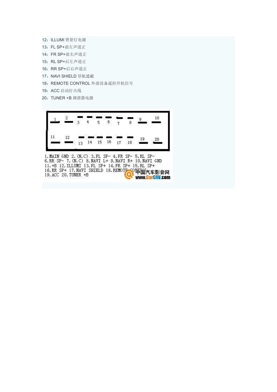 中道Nakamichi碟箱控制接口资料_第3页