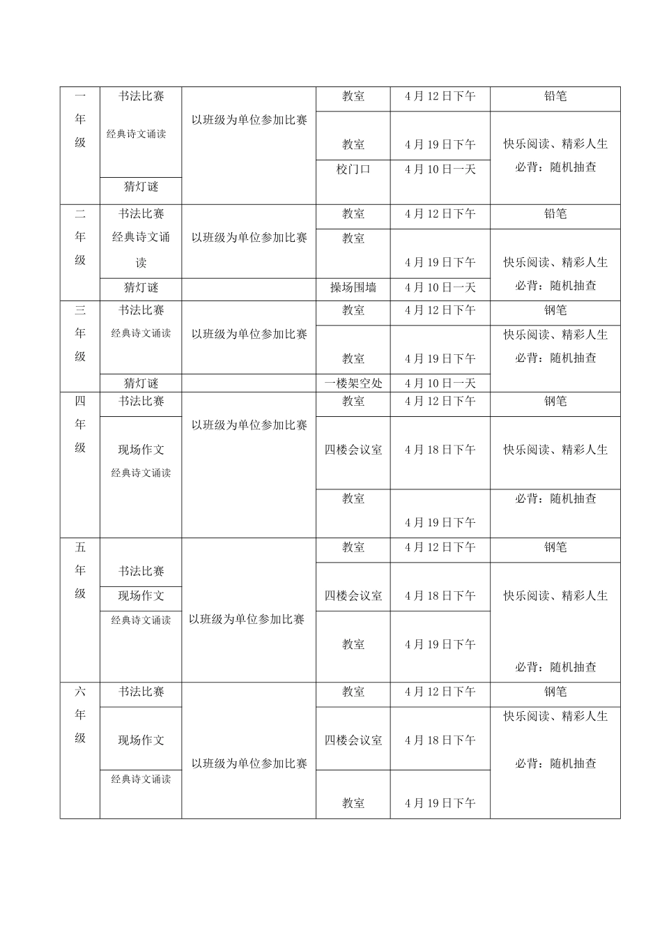 语文作文教学教研活动方案_第3页