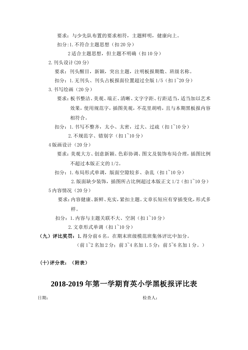 育英小学班级黑板报评比细则方案_第2页