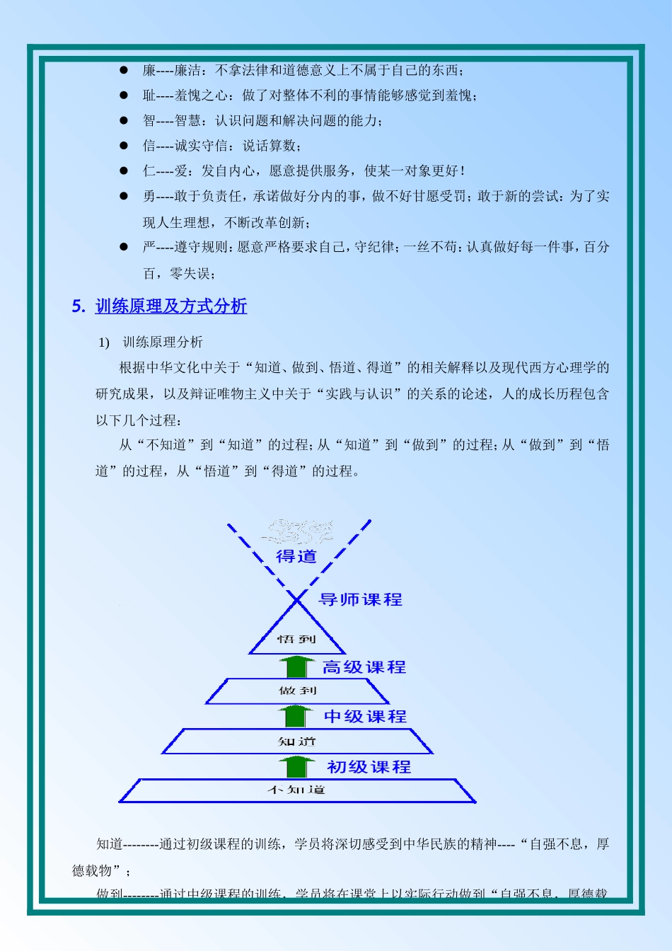 中华文明训练营团队动力系统_第3页