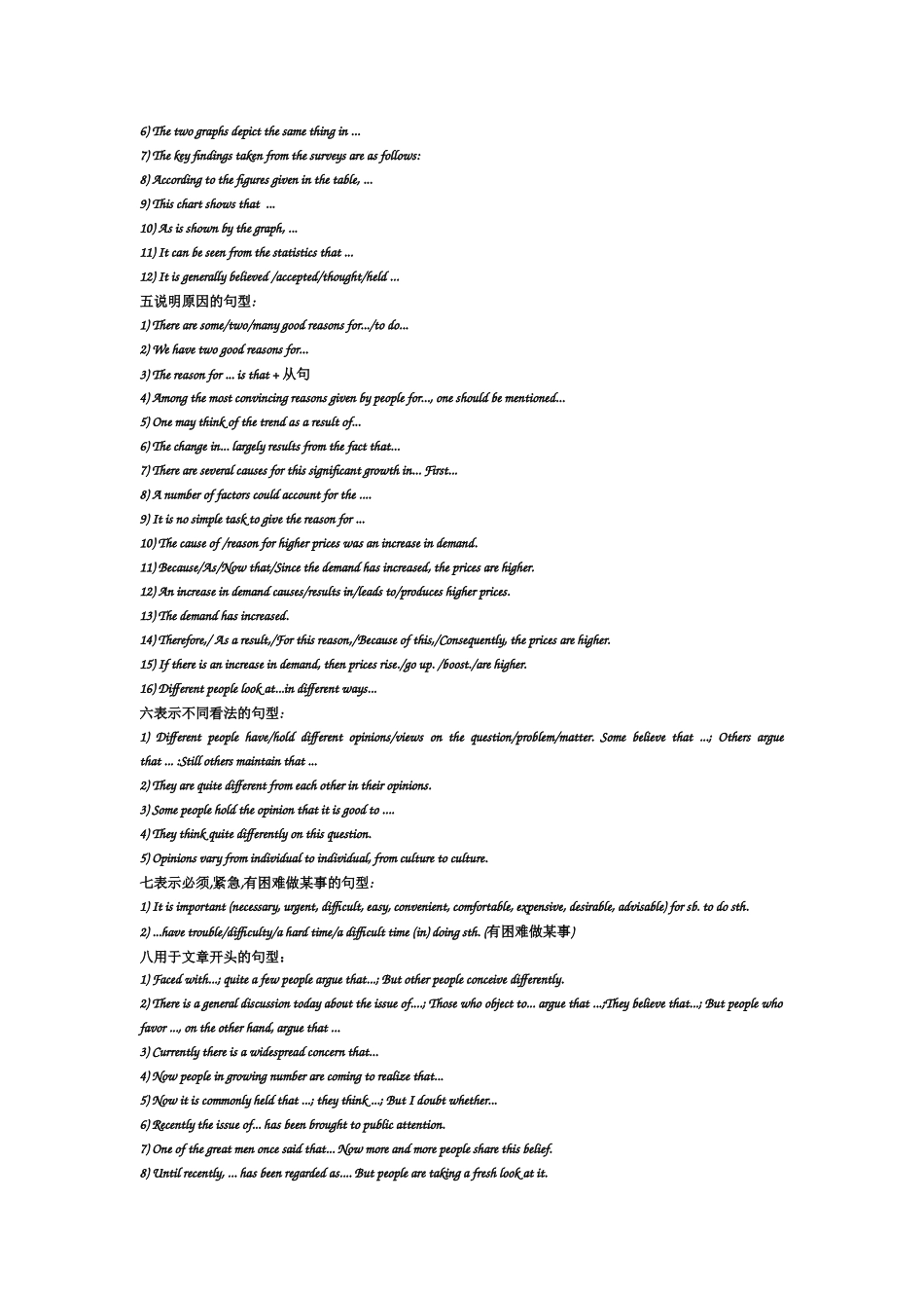 高考英语写作素材-词组、句型及范文_第2页