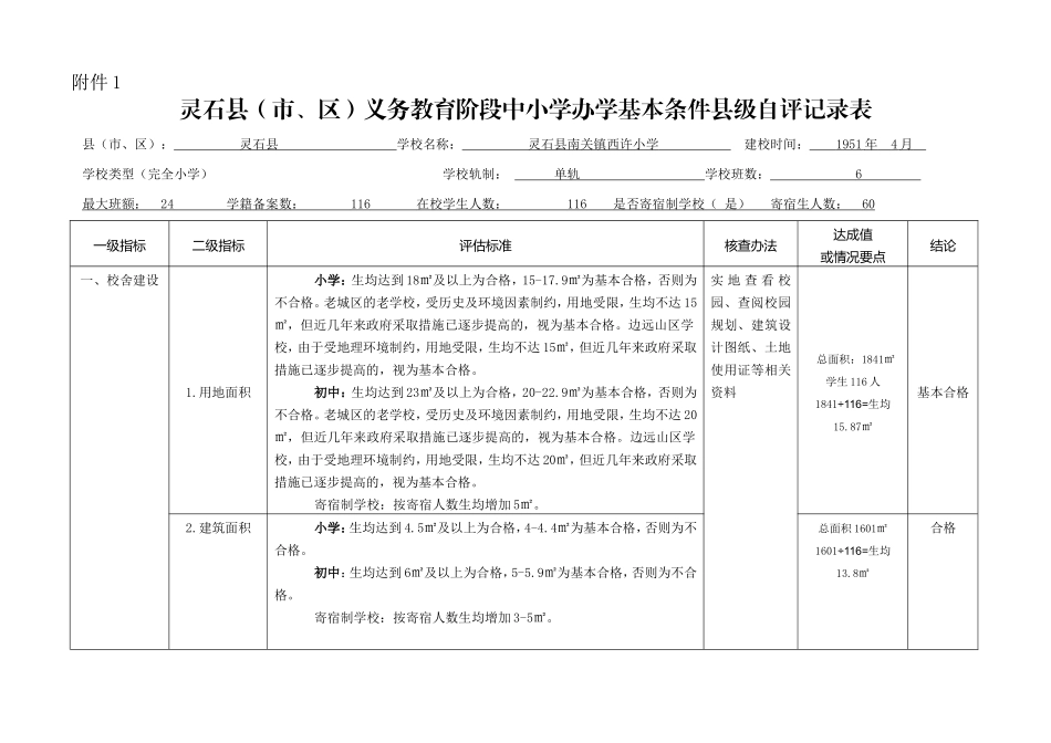 义务教育阶段中小学办学基本条件县级自评记录表_第1页