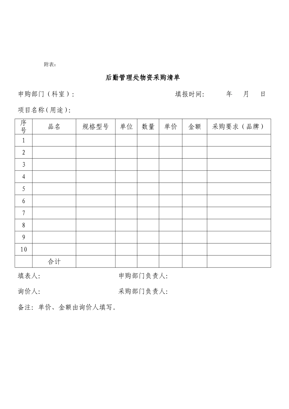 作训部后勤物资管理规定_第2页