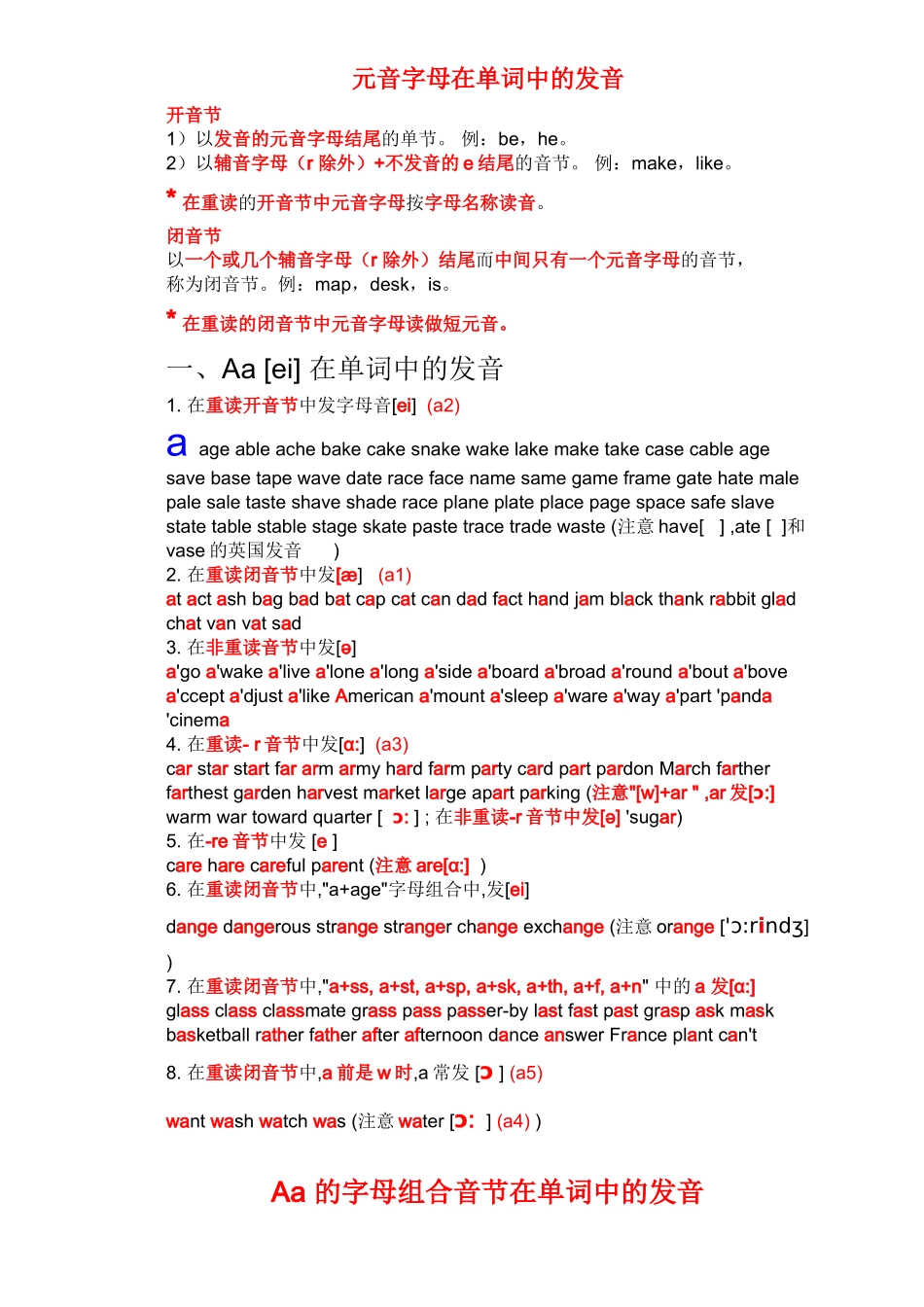 元音字母在单词中的发音_第1页