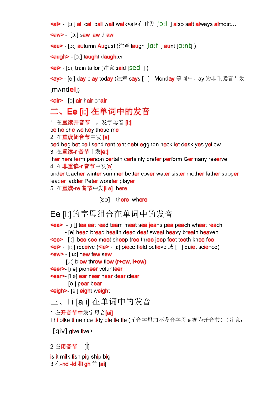 元音字母在单词中的发音_第2页
