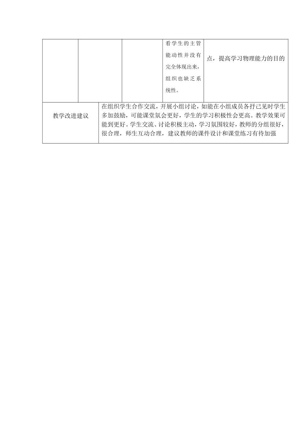 作业题目： 请提交一份“课堂观察记录”。_第3页