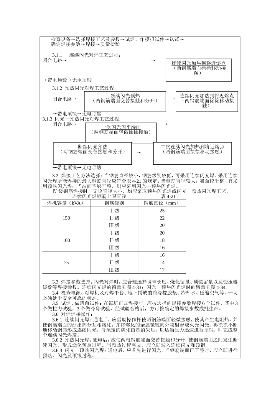 高镍业高炉系统工程技术交底表_第2页