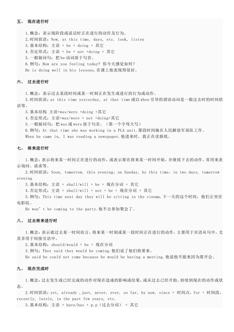 英语动词16个时态知识点梳理汇总_第2页