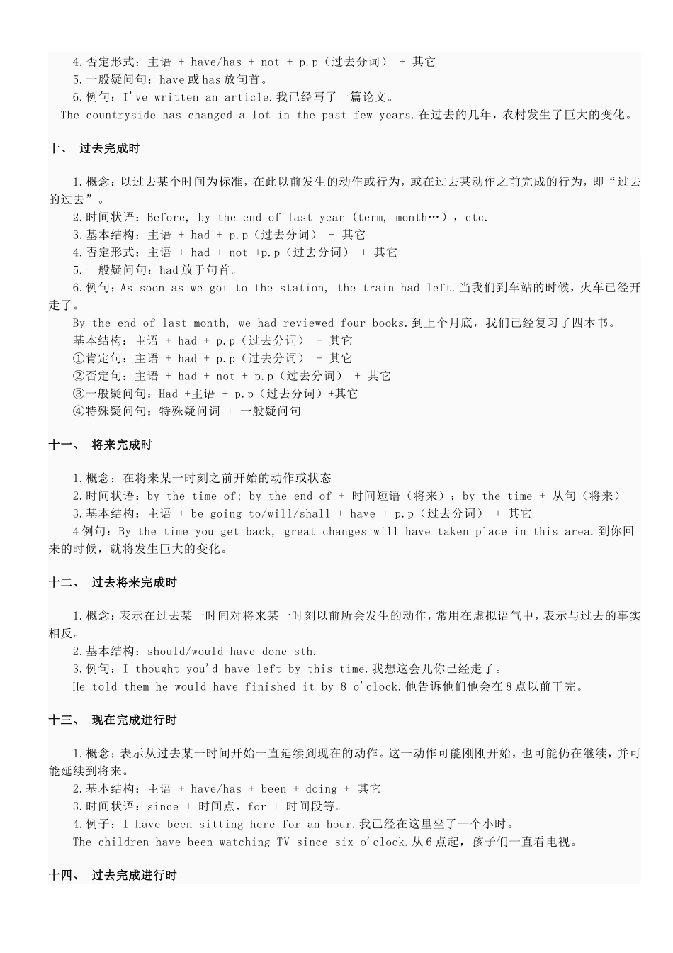 英语动词16个时态知识点梳理汇总_第3页