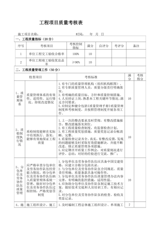 工程项目质量考核表