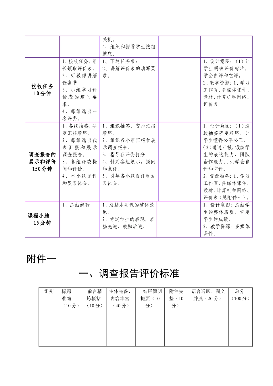 工商高级技工学校促销方式有效性调研教案_第2页