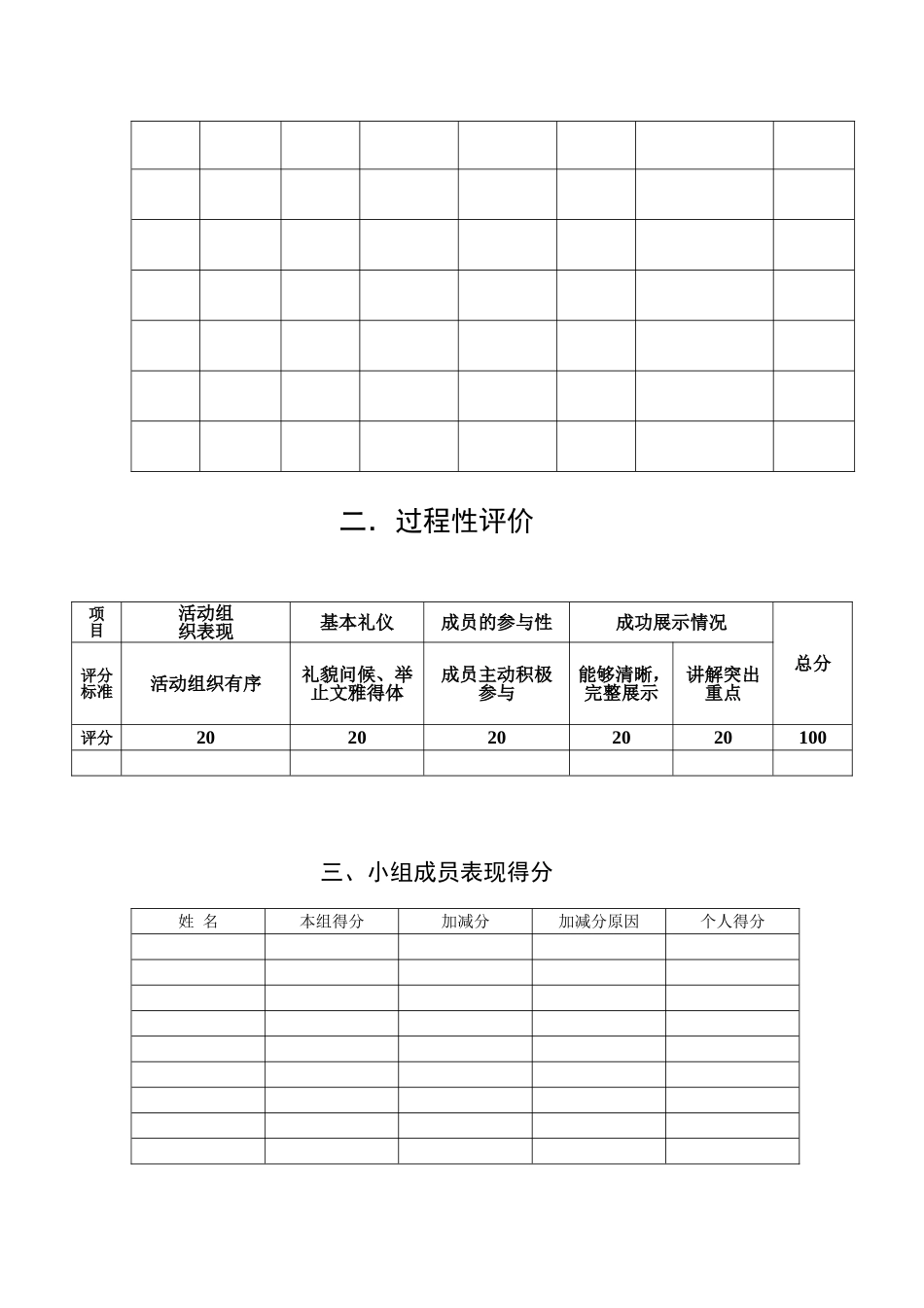 工商高级技工学校促销方式有效性调研教案_第3页