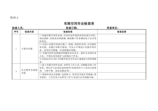 有限空间作业检查表