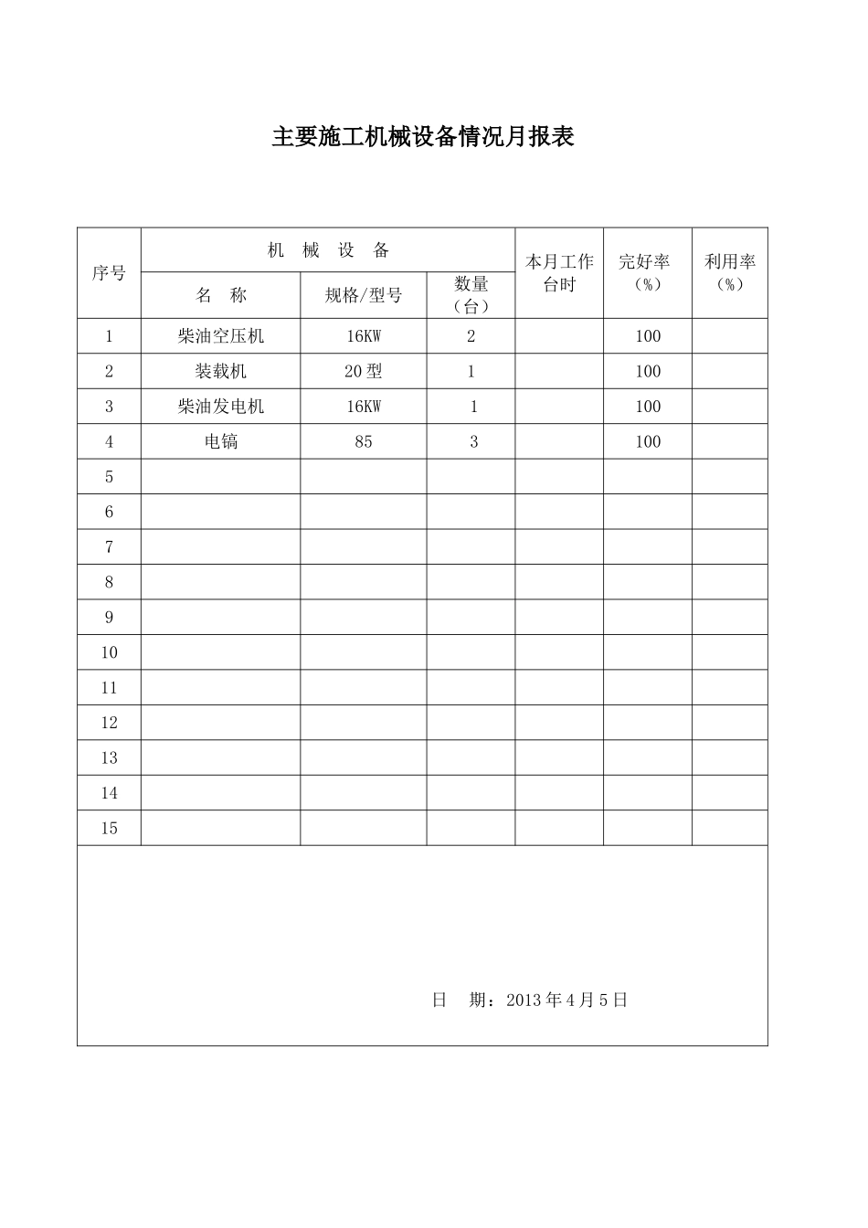 幼托园改造维修项目-2#楼工程施工月报_第3页