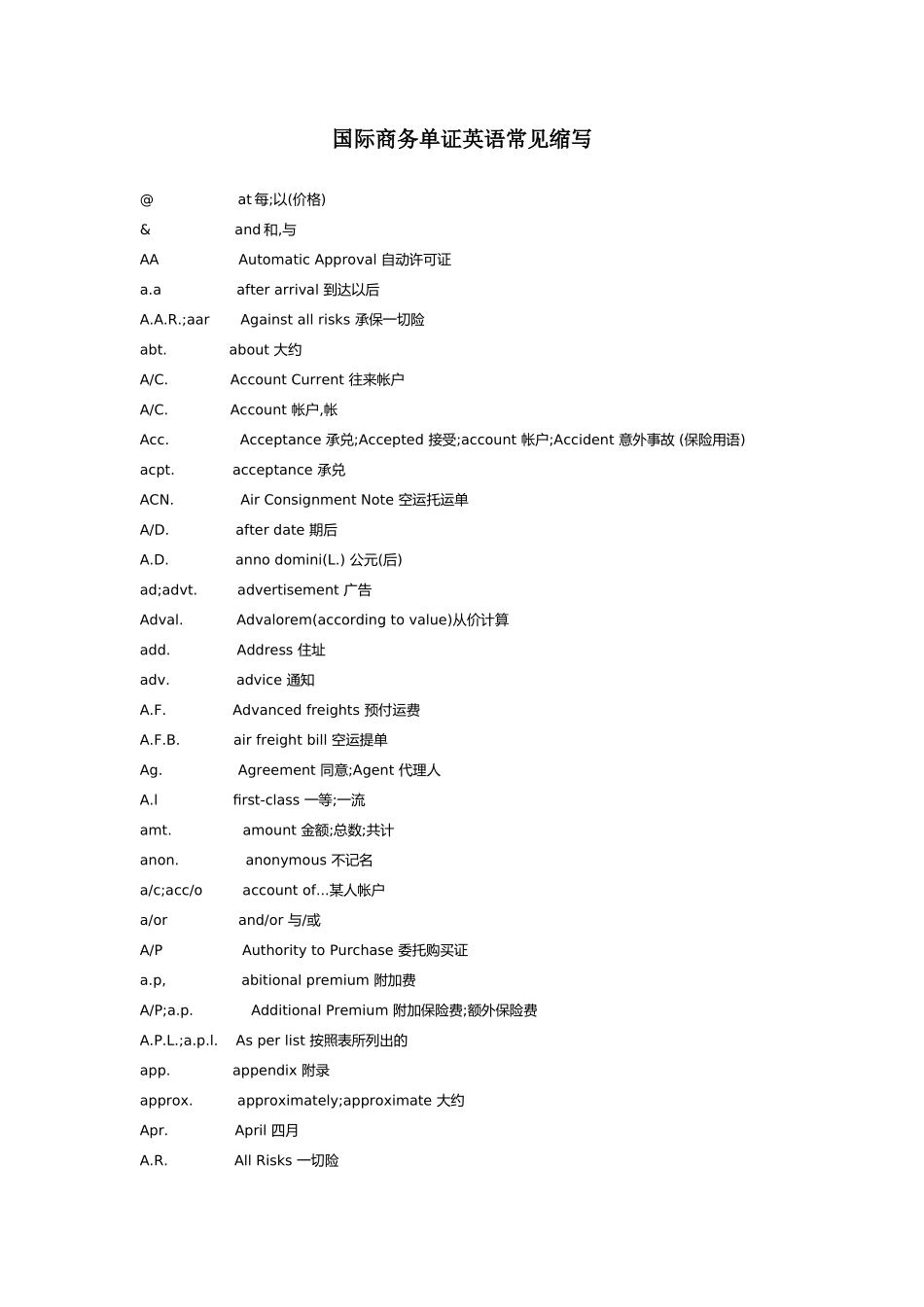 国际商务单证英语常见缩写_第1页