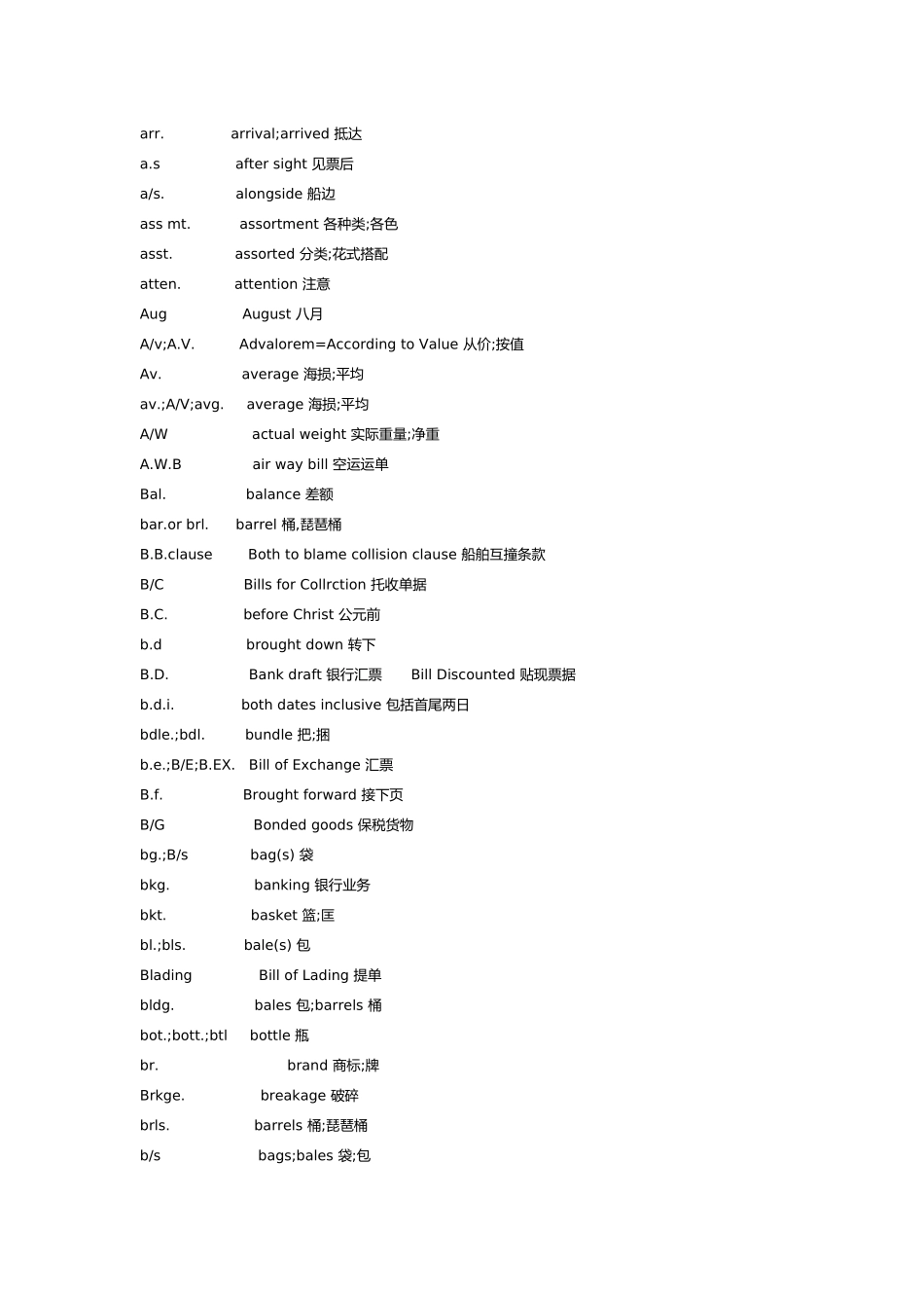 国际商务单证英语常见缩写_第2页