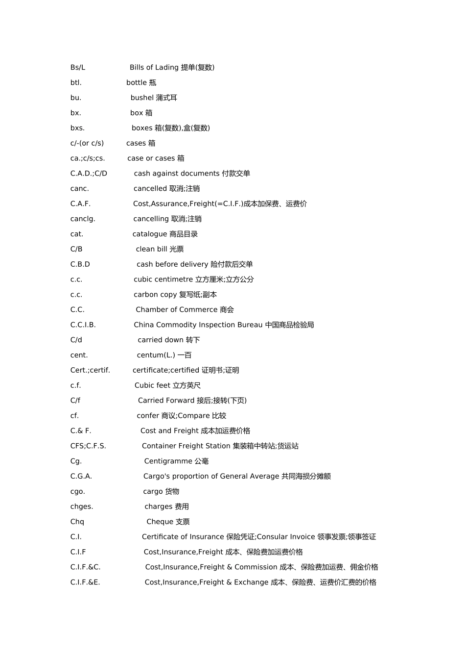 国际商务单证英语常见缩写_第3页