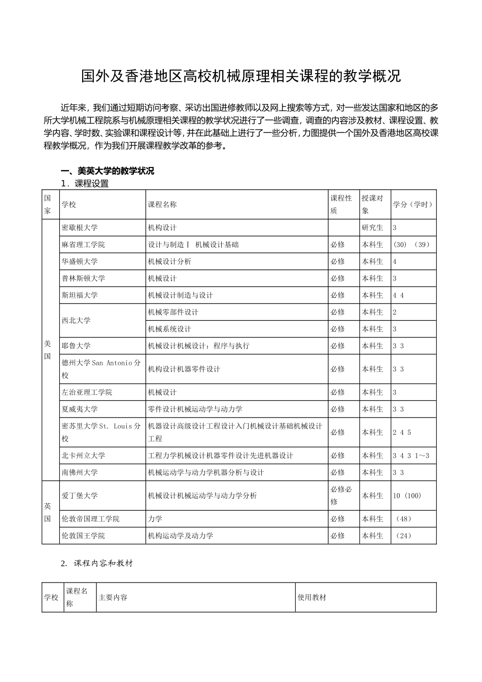 国外及香港地区高校机械原理相关课程的教学概况_第1页