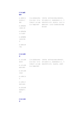 植物学动物学生物学专业知识点汇总