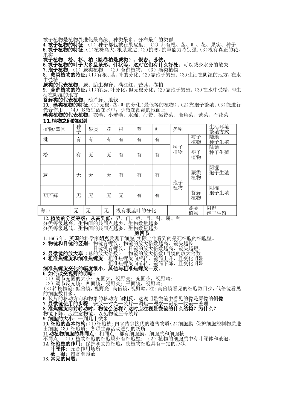 植物与动物生物与非生物课程知识点梳理汇总_第2页