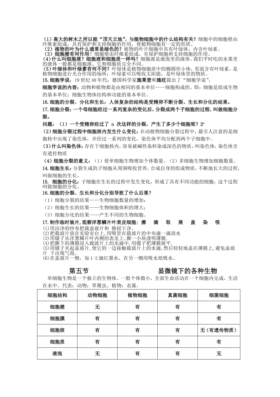 植物与动物生物与非生物课程知识点梳理汇总_第3页