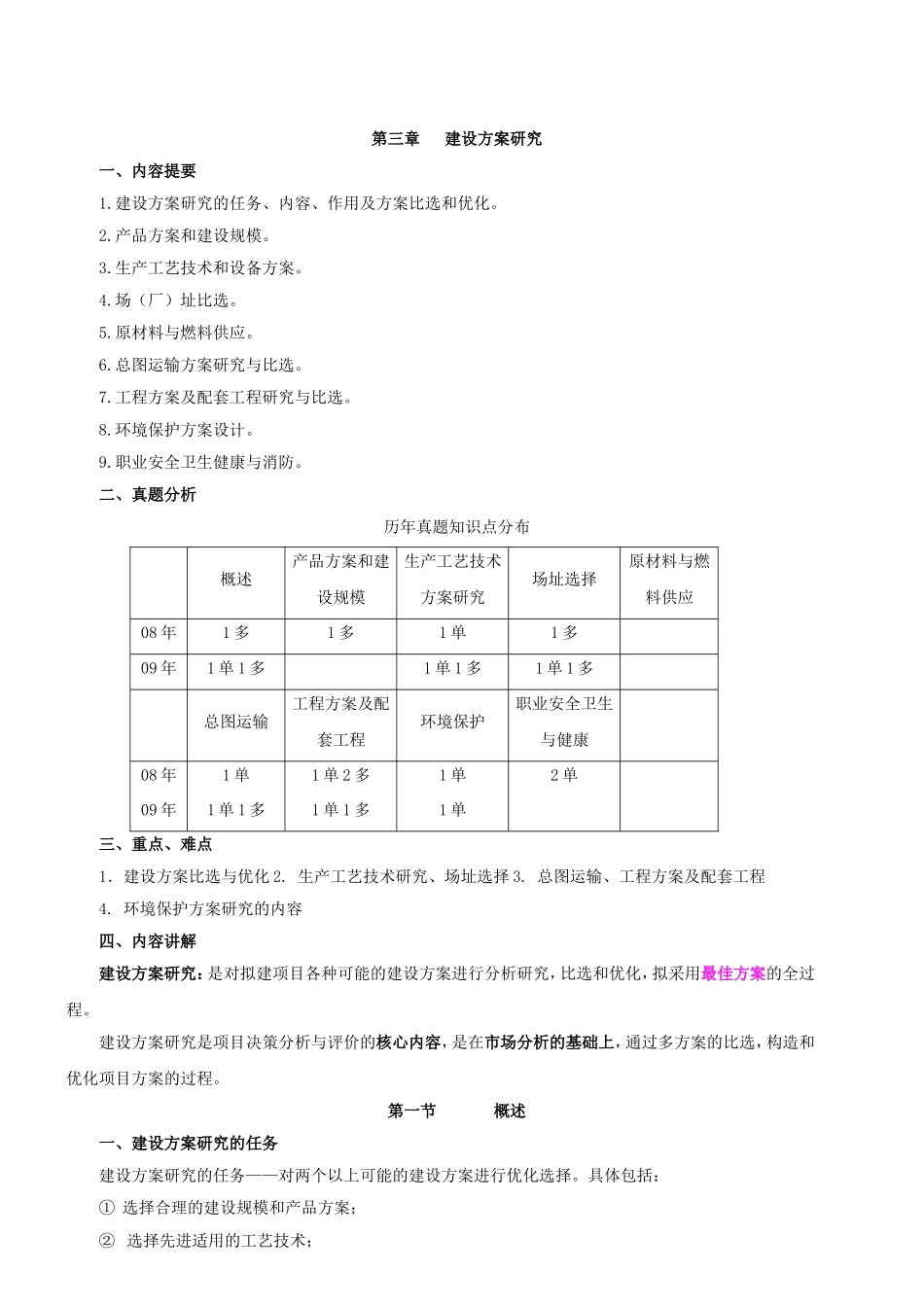 建设方案知识点梳理汇总_第1页