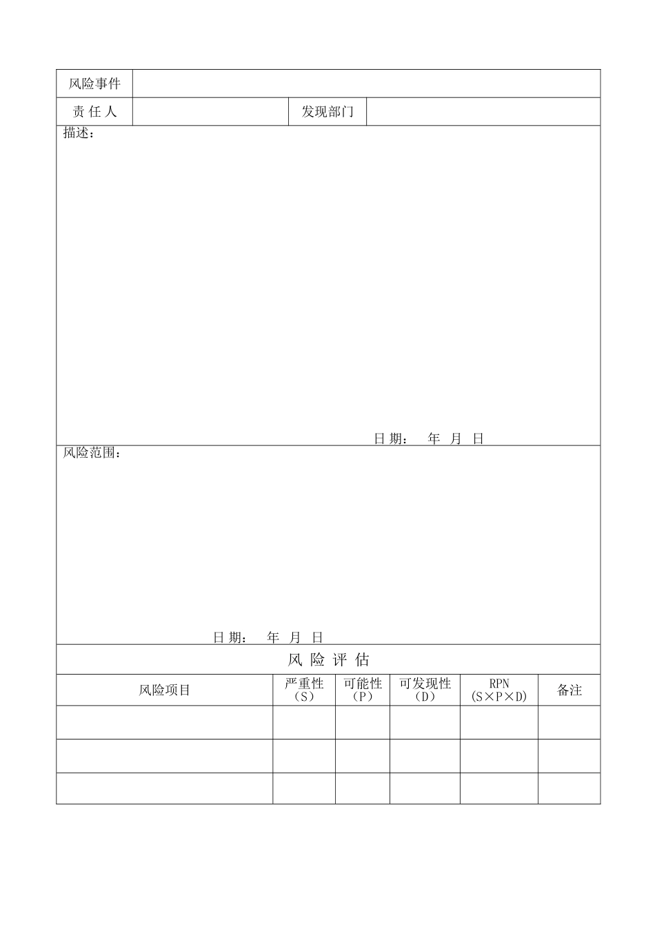 质量风险评估报告_第2页