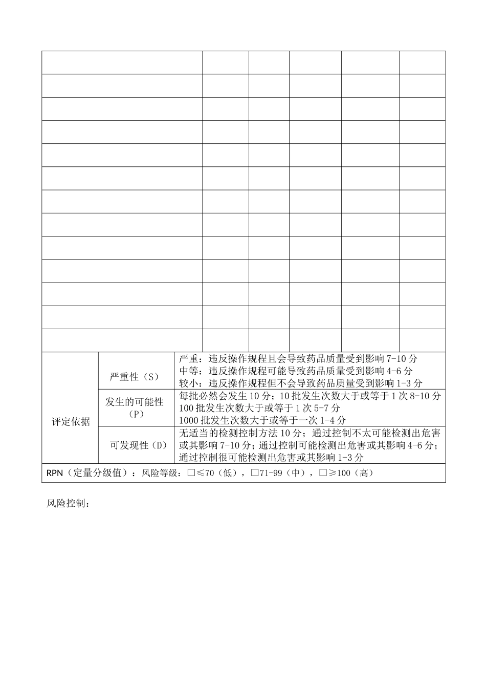 质量风险评估报告_第3页