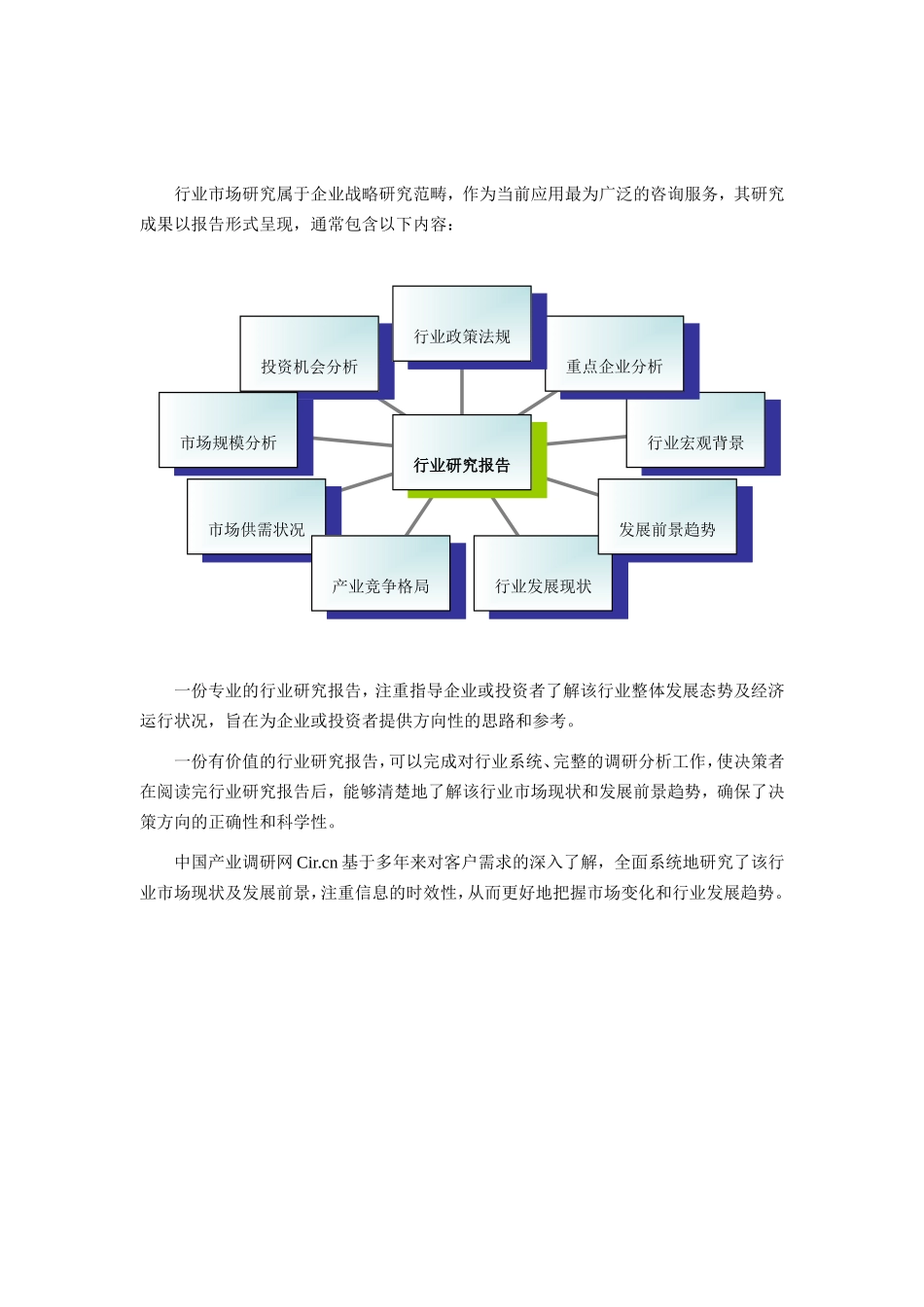 中国中水回用行业深度调研及市场前景分析报告_第2页
