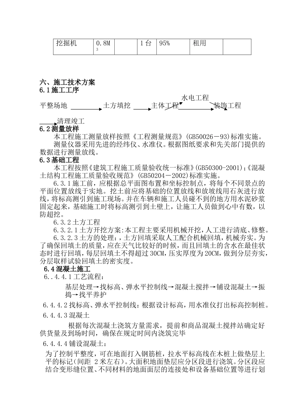 住宅小区西入口水景景观工程施工组织设计_第3页