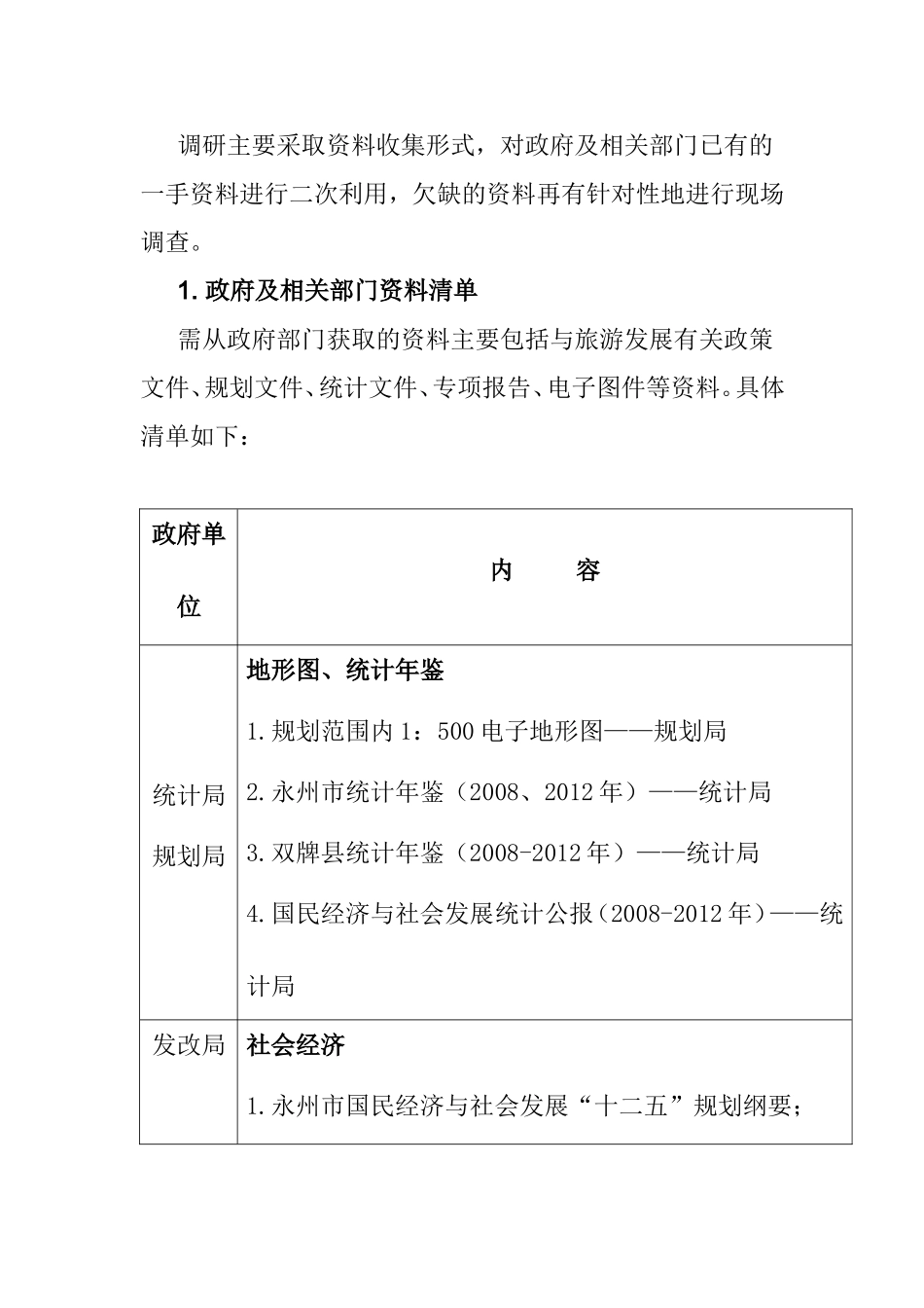 旅游发展规划前期调研纲要_第2页