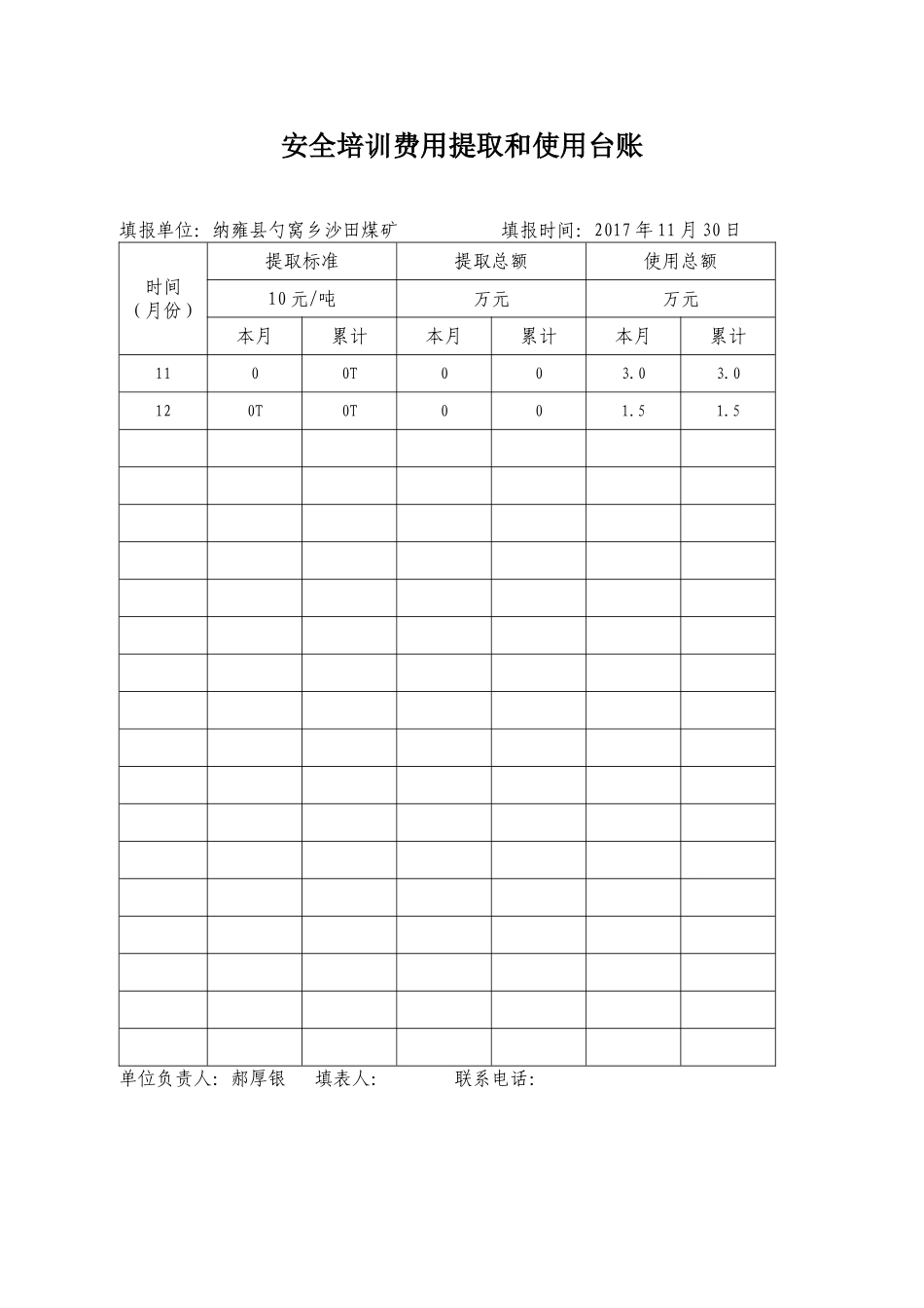 煤矿安全培训费用提取和使用台账_第1页