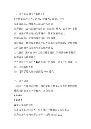 能力板面的5个数值分析