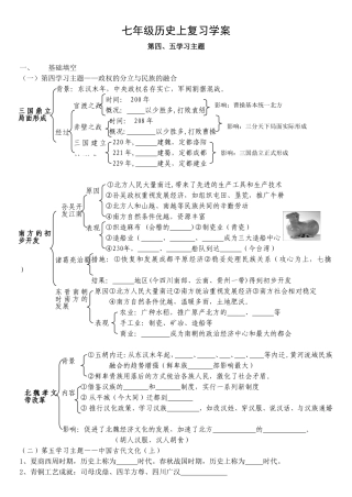 七年级历史上第四、五学习主题三国鼎立复习学案