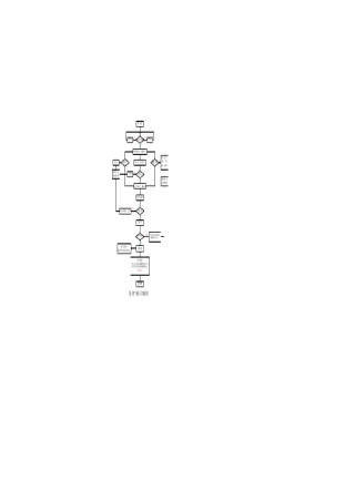 燃气锅炉工作流程图