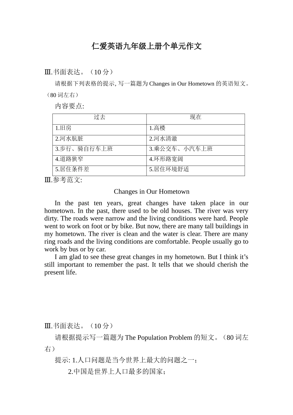 仁爱英语九年级上册个单元作文_第1页